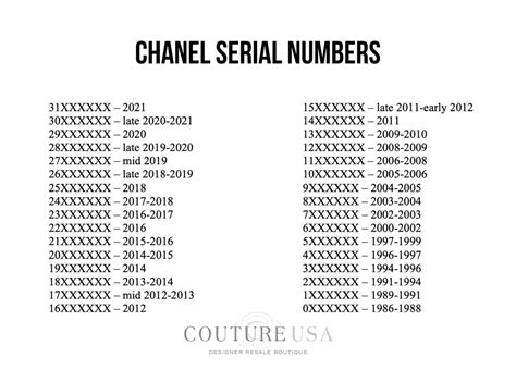 what year was chanel collection 29|chanel serial number identification.